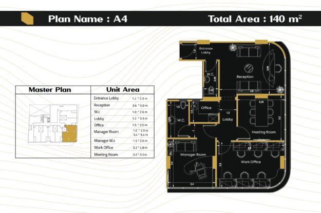 140م - مشروع 9hub complex الهضبة العليا المقطم